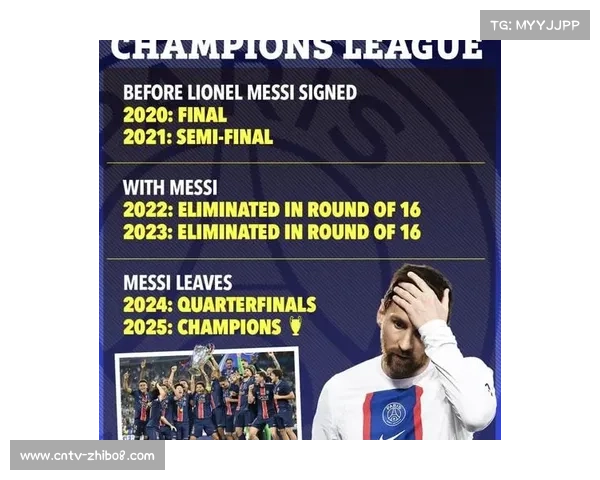 欧冠第三轮战罢巴黎圣日耳曼凭净胜球优势暂居榜首